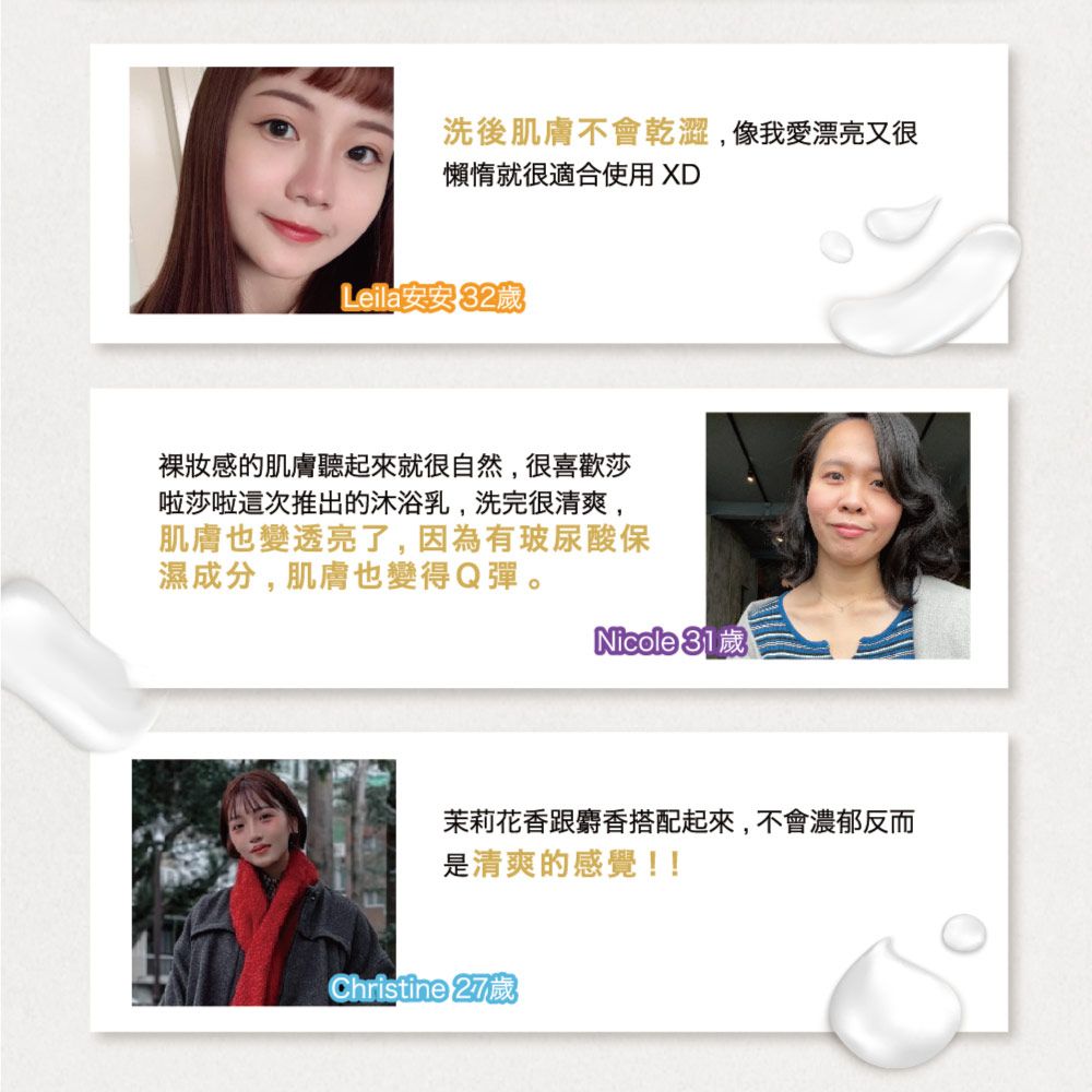 洗後肌膚不會乾澀,像我愛漂亮又很懶惰就很適合使用 XDLeila安安 32裸感的肌膚聽起來就很自然,很喜歡莎啦莎啦這次推出的沐浴乳,洗完很清爽,肌膚也變透亮了,因為有玻尿酸保濕成分,肌膚也變得Q彈。Nicole 31歲 茉莉花香跟麝香搭配起來,不會濃郁反而是清爽的感覺!!Christine 27歲