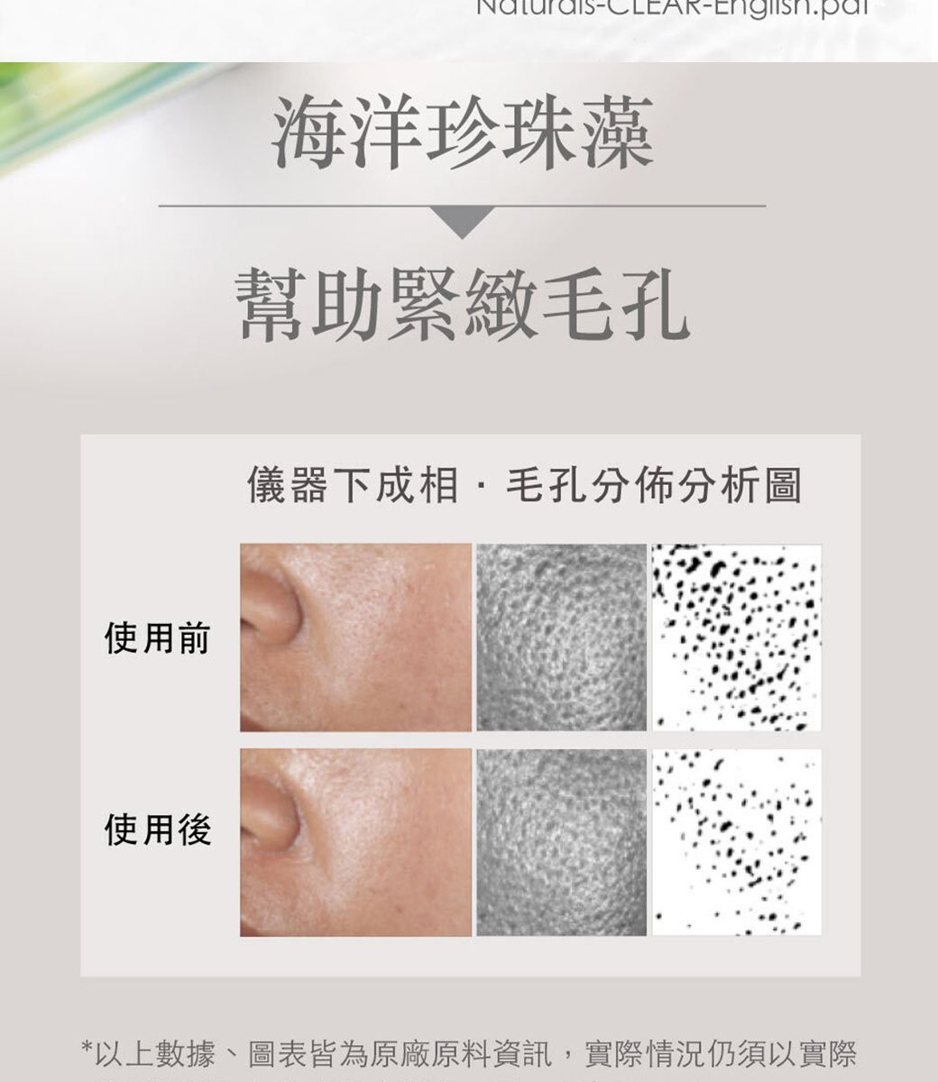 使用前使用後CLEAR海洋珍珠藻幫助緊緻毛孔儀器下成毛孔分佈分析圖*以上數據、圖表皆為原廠原料資訊,實際情況仍須以實際