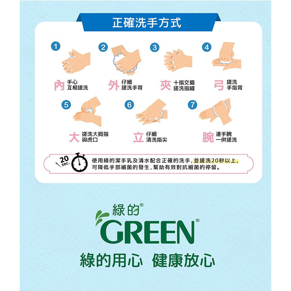 GREEN 綠的  植物抗菌潔手慕斯組(3800ml+400ml)-開心花園