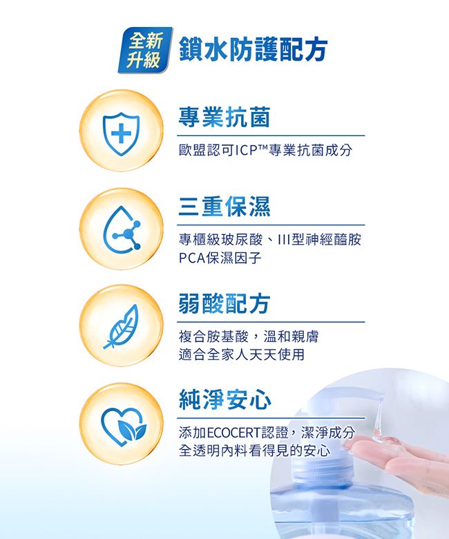 +全新 鎖水防護配方升級專業抗菌歐盟認可專業抗菌成分三重保濕專櫃級玻尿酸、型神經醯胺PCA保濕因子弱酸配方複合胺基酸,溫和親膚適合全家人天天使用純淨安心添加ECOCERT認證,潔淨成分全透明料看得見的安心