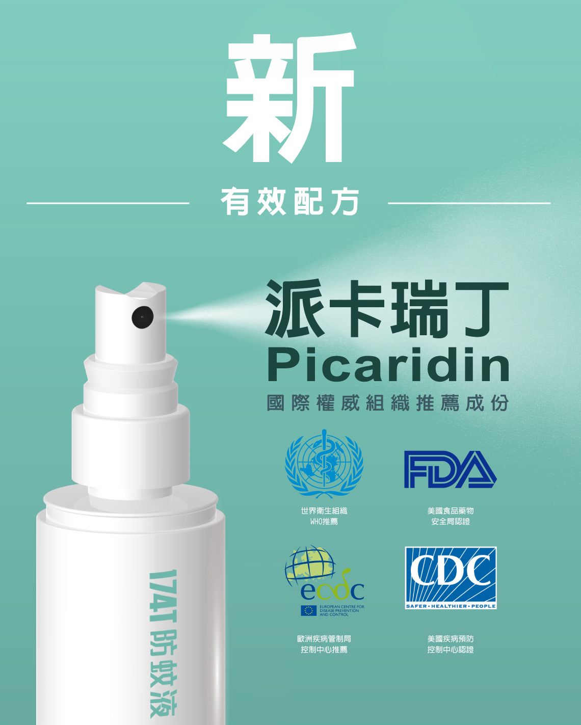 新有效配方派卡瑞丁Picaridin國際權威組織推薦成份FDA174T 防蚊液世界衛生組織美國食品藥物WHO推薦安全局認證CDCeCEUROPEAN CENTRE FORDISEASE PREVENTIONAND CONTROLSAFER HEALTHIER PEOPLE歐洲疾病管制局美國疾病預防控制中心推薦控制中心認證