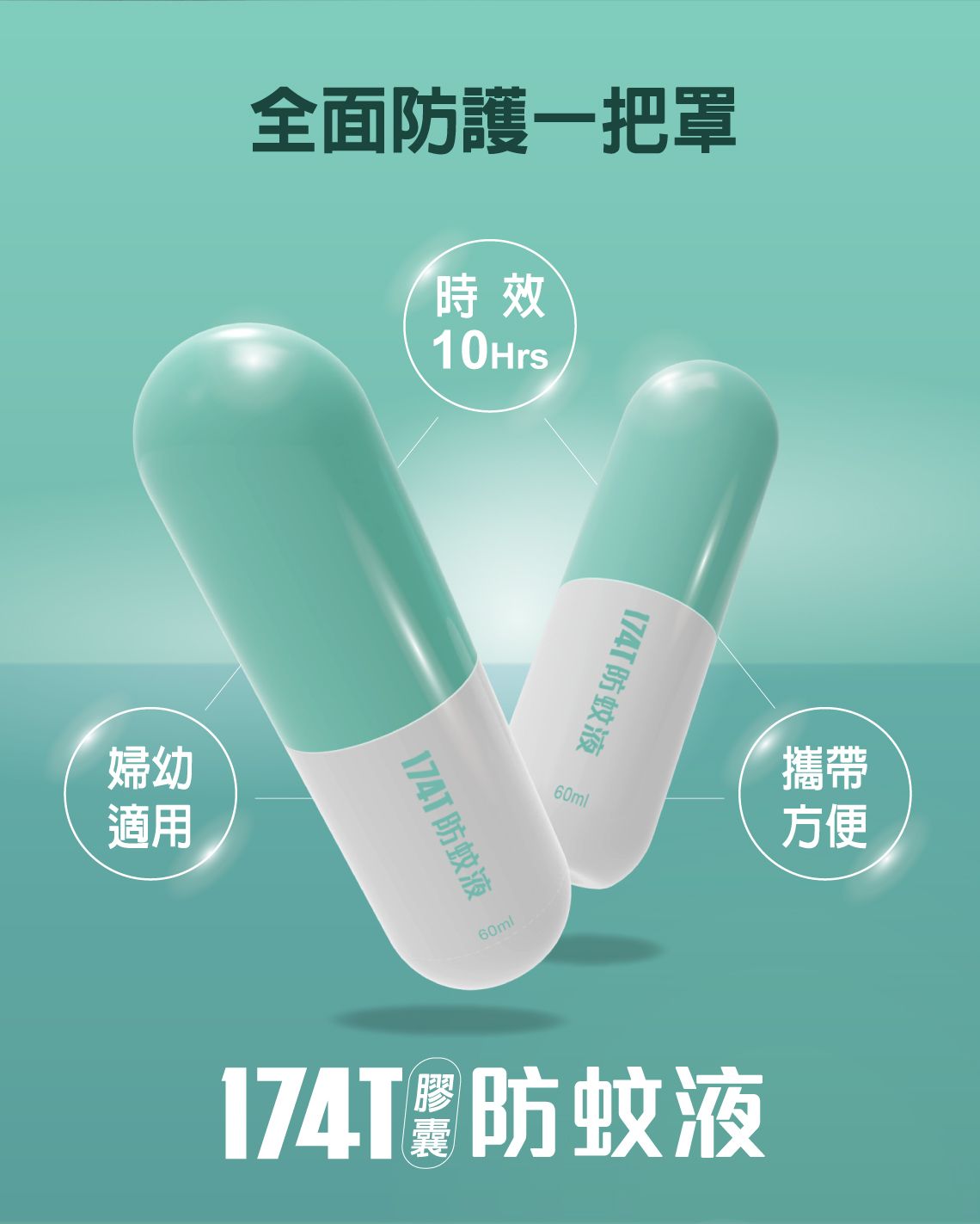 全面防護一把罩時效10 Hrs婦幼適用 防蚊液60ml174T防蚊液60ml攜帶方便174T⁑防蚊液