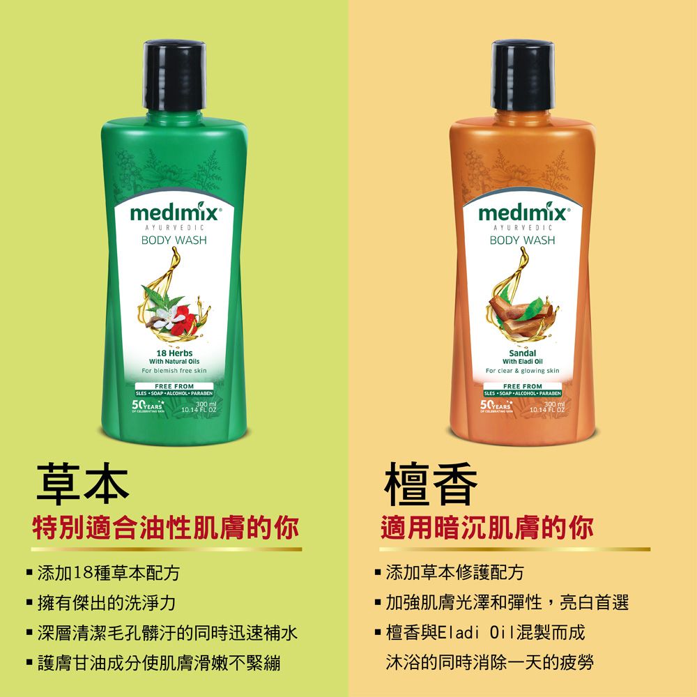 MEDIMIX 【印度】原廠授權阿育吠陀秘方沐浴液態皂300ml 5入組 贈Pureit龍頭是淨水器+濾心組