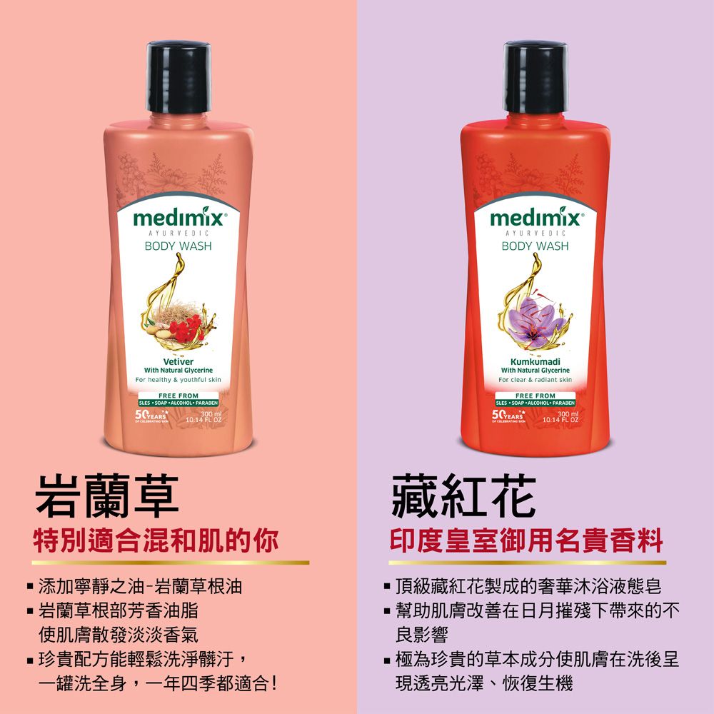 MEDIMIX 【印度】原廠授權阿育吠陀秘方沐浴液態皂300ml 5入組 贈Pureit龍頭是淨水器+濾心組