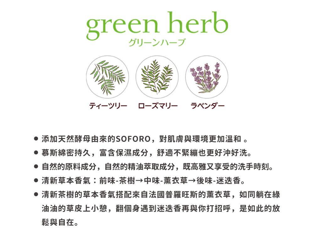 green herb 添加天然酵母的SOFORO,對肌膚與環境更加溫和。慕斯綿密持久,富含保濕成分,舒適不緊繃也更好沖好洗。 自然的原料成分,自然的精油萃取成分,既高雅又享受的洗手時刻。清新草本香氣前味-茶樹 中味-薰衣草 後味-迷迭香。清新茶樹的草本香氣搭配來自法國普羅旺斯的薰衣草,如同躺在綠油油的草皮上小憩,翻個身遇到迷迭香再與你打招呼,是如此的放鬆與自在。