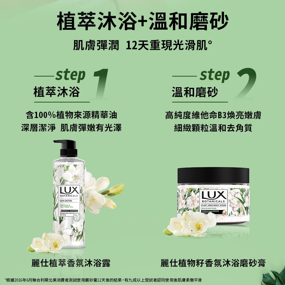 植萃沐浴+溫和磨砂肌膚彈潤 12天重現光滑肌-step-step植萃沐浴含100%植物來源精華油溫和磨砂深層潔淨 肌膚彈嫩有光澤高純度維他命B3煥亮嫩膚細緻顆粒溫和去角質LUXSSKIN DETOXREESIA  TREE OILBOTANICAL   LUXBOTANICALSPLANT SEED  SKIN PURIFYINGFREESIA & GRAPE麗仕植萃香氛沐浴露麗仕植物籽香氛沐浴磨砂膏根據2016年6月聯合利華北美消费者測試使用磨砂膏12天後的結果,有九成以上受試者認同使用後肌膚柔嫩平滑