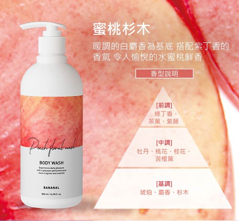 BODY WASHExperience  pleasurewith a pleasant perfumed care fragrant and 蜜桃杉木暖調的白麝香為基底 搭配紫丁香的香氣 令人愉悅的水蜜桃鮮香香型說明[前調]綠丁香、茶葉、紫藤[中調]牡丹、桃花、桂花、苦橙葉BANANAL /1690  .[基調]琥珀、麝香、杉木