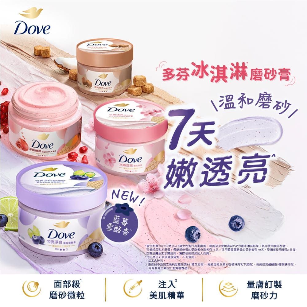 DoveDoveDoveDove亮淨白DoveDoveDoveNEW!莓多芬冰淇淋磨砂膏7天溫和磨砂嫩透亮聯合利華023年對8-45每周至少使用商品2次的結其中使用樱花甜香石榴籽乳木果的測者分別使用藍的受測者79名。受測者使用7天後更加水嫩透亮實際使用效果因人而異。*品如冰淇淋,不可食用。1水合2 指產品中添加之樱花甜香高E石榴籽與乳木果高純度(糖餅乾香、高純度維生素(雪酪)面部級磨砂微粒注入美肌精華量膚訂製磨砂力