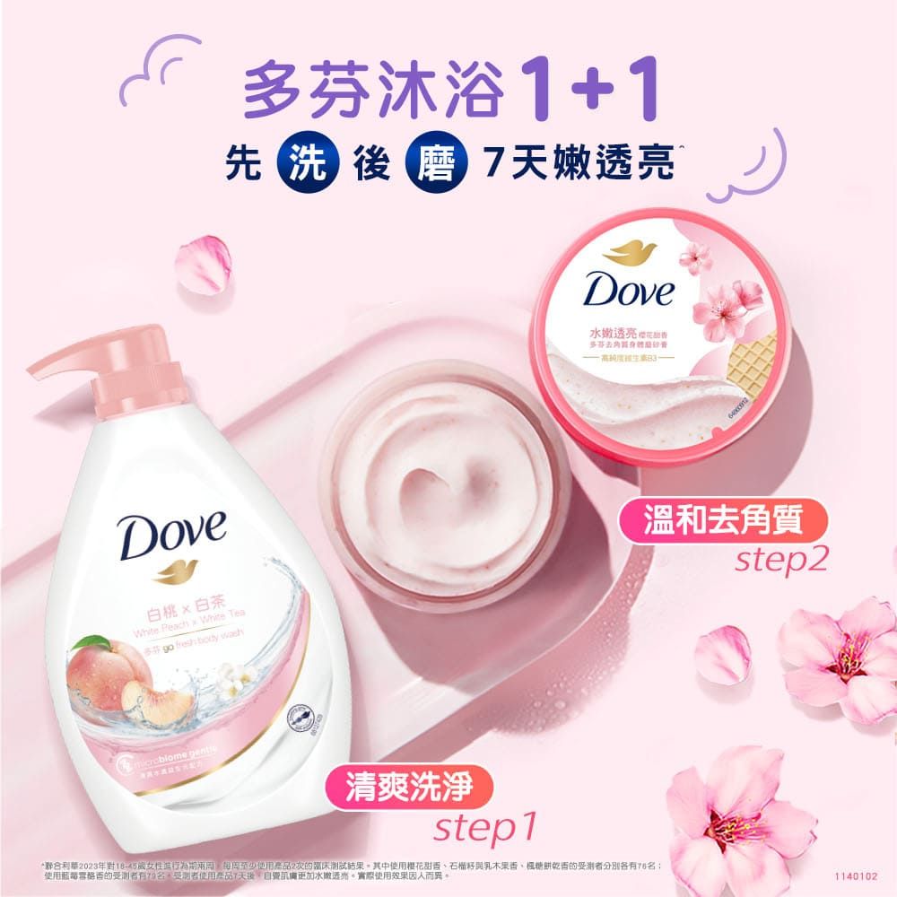 Dove芬沐浴1+1先洗後 7天嫩Dove水嫩透亮多白桃白茶White  White Teago fresh  溫和去角質step 清爽洗淨step12023年對女性進行至少產品2其中使用櫻花甜舌籽與乳木、餅乾者各使用的測者有名受測者使用產品7更加水嫩透亮實際使用效果因人而異1140102