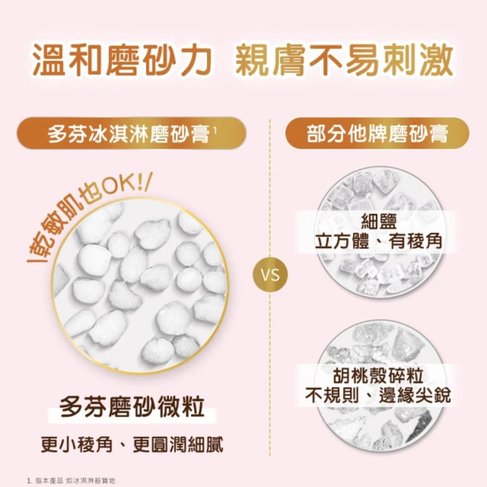 Dove 多芬 去角質冰淇淋身體磨砂膏298g (多款任選)