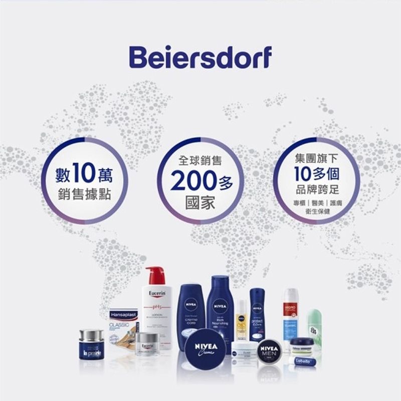 Beiersdorf全球銷售數10萬200 多銷售據點國家Hansaplast集團旗下10多個 品牌跨足 衛生保健MEN