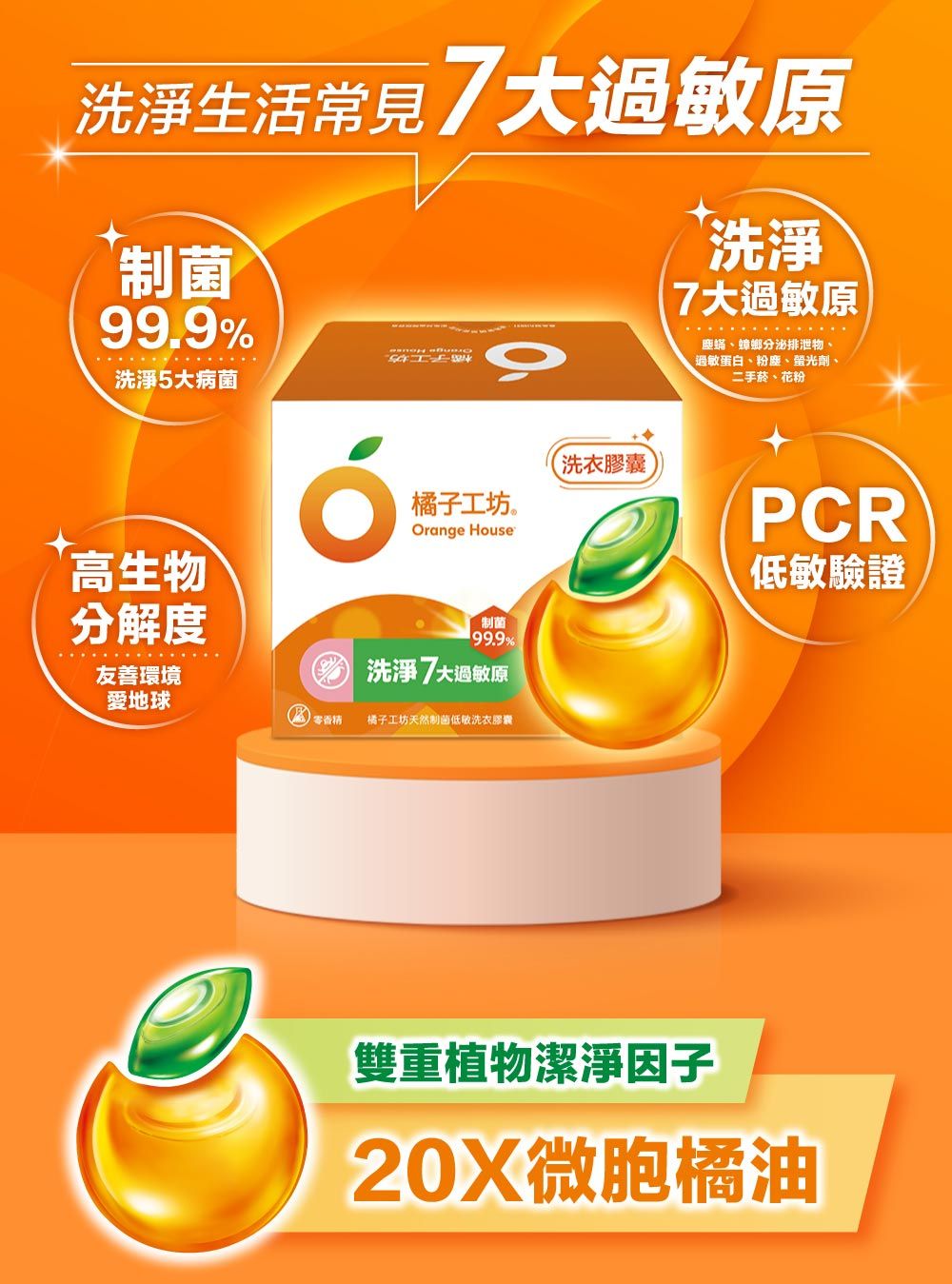 洗淨生活常見大過原菌99.9%洗淨5大病菌洗淨7大過敏原塵蟎、蟑螂分泌排泄物、過敏蛋白、粉塵、劑、二手菸、花粉高生物分解度友善環境地球橘子工坊。Orange House制菌99.9%洗淨7大過敏原(洗衣膠囊零橘子工坊天然制菌低敏洗衣膠囊PCR低敏驗證雙重植物潔淨因子20X微胞橘油