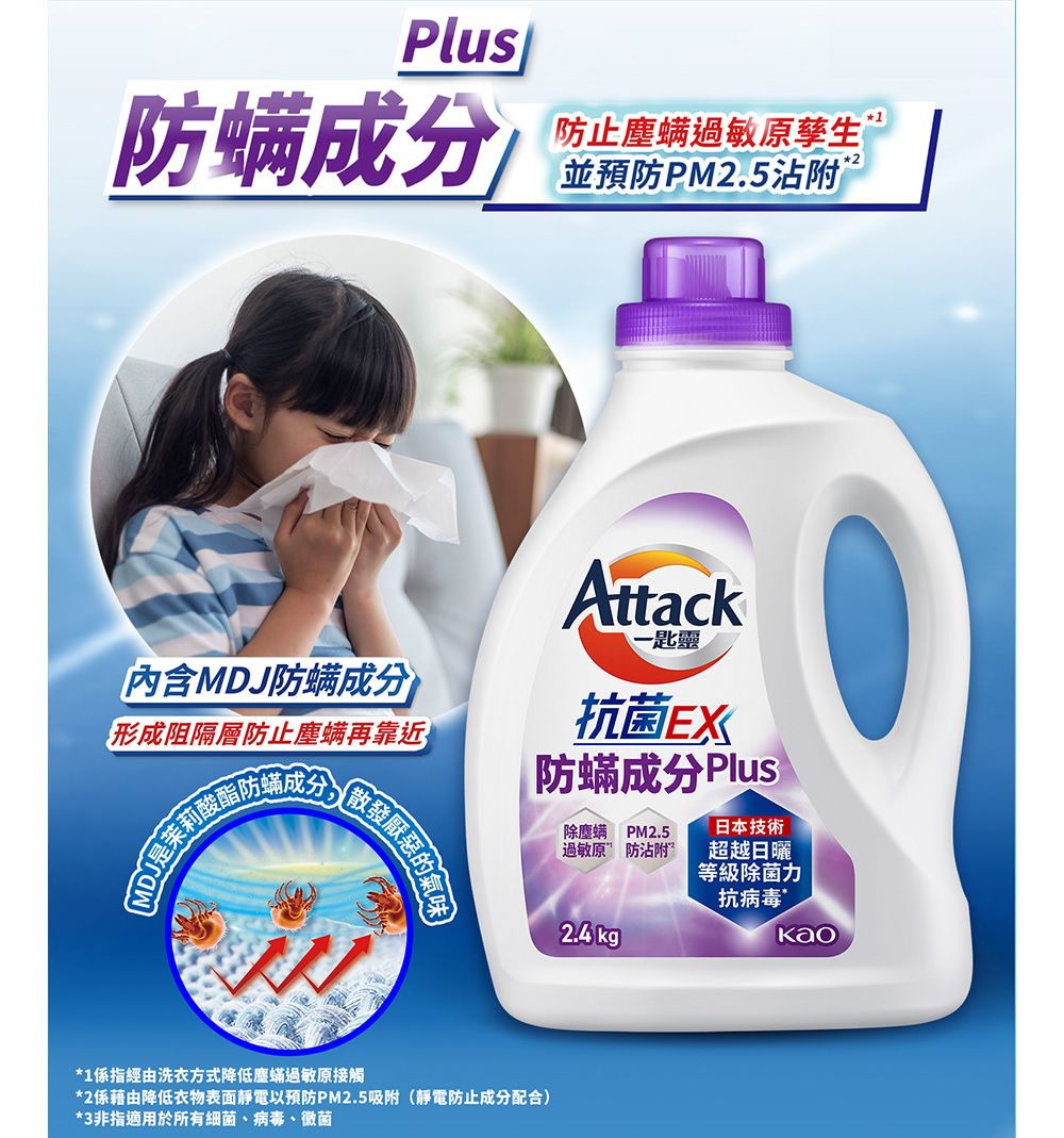 Plus防螨成分防止塵螨過敏原孳生並預防PM2.5沾附內含MDJ防螨成分形成阻隔層防止塵螨再靠近MDJ是茉莉*1係指經由洗衣方式降低塵蟎過敏原接觸*2係藉由降低衣物表面靜電以預防PM2.5吸附(靜電防止成分配合)*3非指適用於所有細 菌、病毒、黴菌Attack一匙靈抗 菌EX防蟎成分 Plus日本技術除塵螨 PM2.5過敏原防沾附超越日曬等級除菌力抗 病 毒2.4kgKao