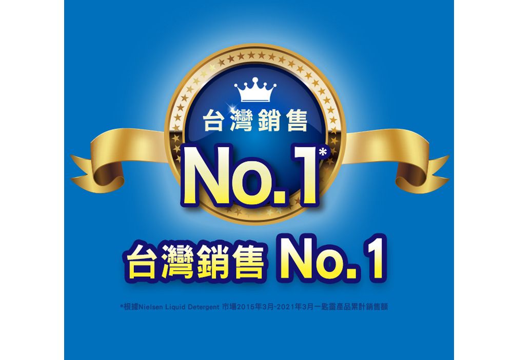 台灣銷售台灣銷售 No.1*根據Nielsen Liquid Detergent 市場2015年3月~2021年3月一產品累計銷售額