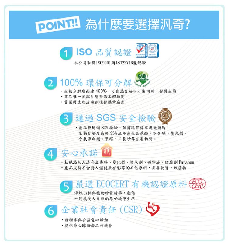 為什麼要選擇奇? ISO 品質認證本公司取得ISO9001與ISO2716認證2 0% 環保可分解生物分解度高達100%,可自然分解不汙染河川,保護生態參與生態整治工程廠商曾榮獲洗衣清潔劑環保標章廠商 通過SGS 安全 10產品皆通過SGS檢驗,依據環保標章規範製造,生物分解度高於95%且不產生壬基酚,不含磷螢光劑、含氯漂白劑、甲醛、三氯沙等有 害物質。4 安心承諾 证杜絕添加人造合成香料、塑化劑、染色劑、礦物油、防腐劑 Paraben產品成份不含對人體健康有影響的石化原料、有毒物質、致癌物 嚴選ECOCERT 有機認證原料 淬煉山林與植物珍貴精華,邀您一同感受大自然的原始純淨生活6 企業社會責任(CSR)積極參與公益愛心活動提供身心障礙者工作機會