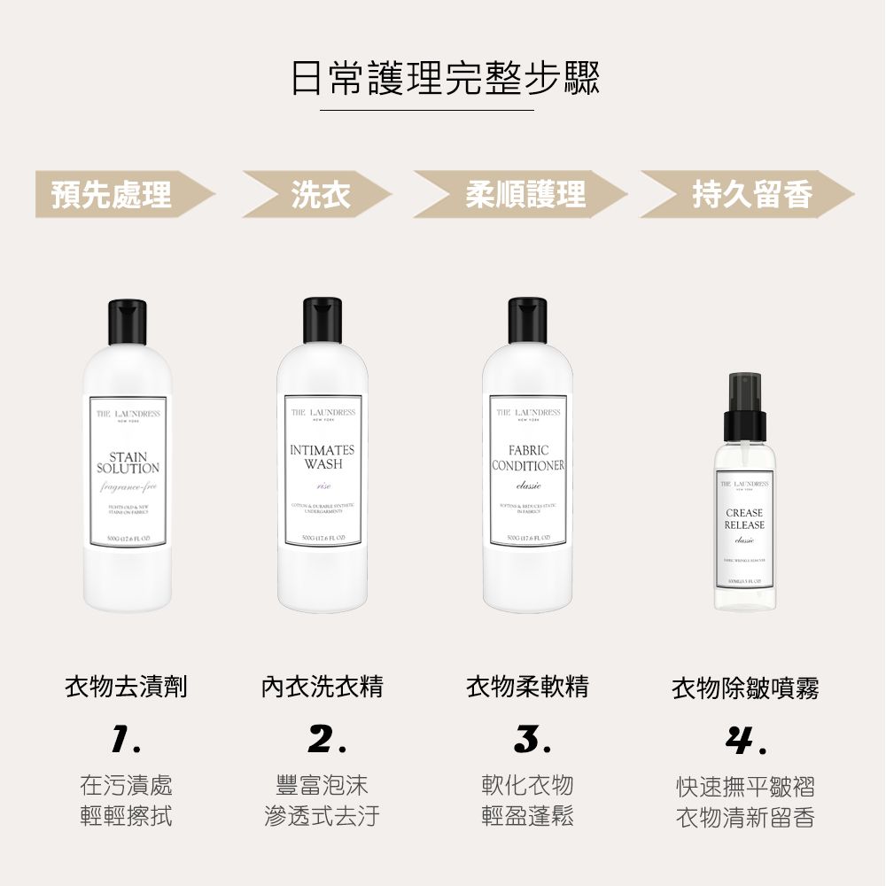 THE LAUNDRESS 内衣洗衣精 Rise 晨緒香氛 500g