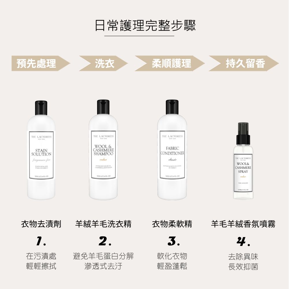 THE LAUNDRESS 羊絨羊毛洗衣精 Cedar 雪松香氛 500g