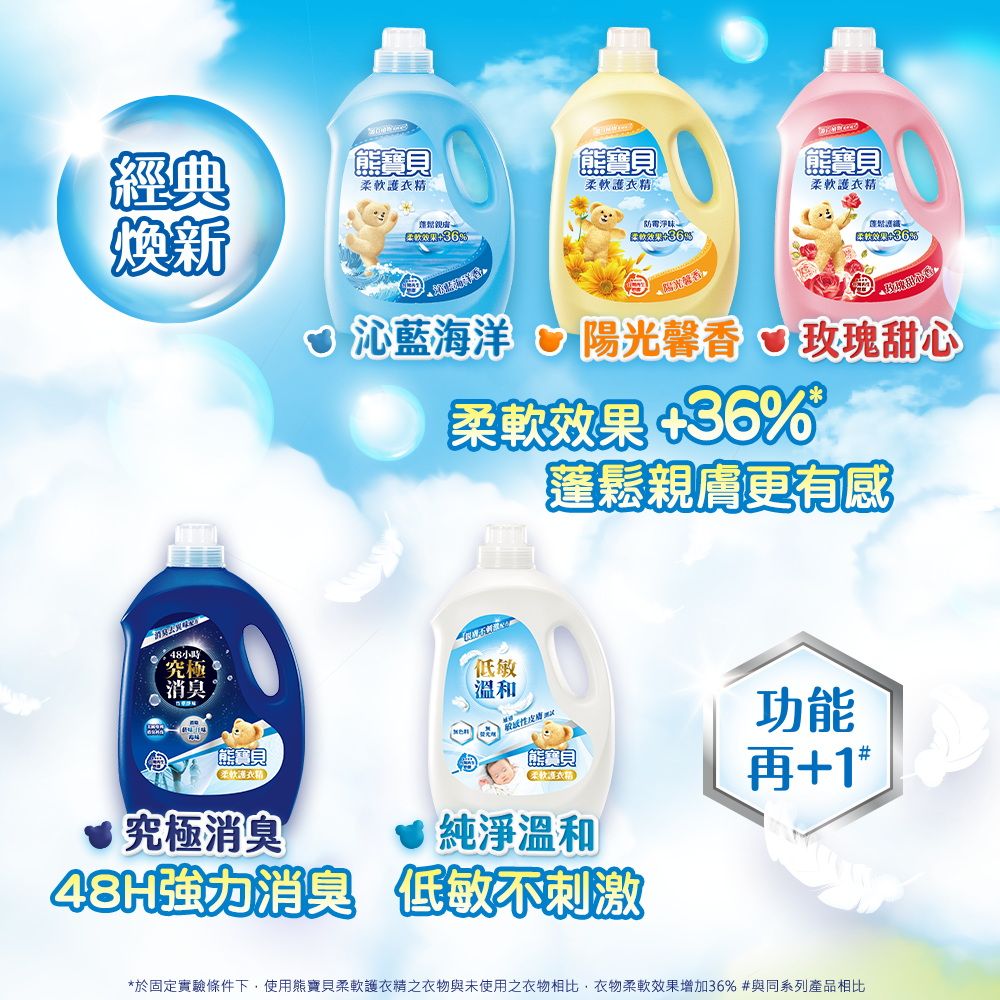 經典寶貝煥新蓬鬆親膚究極消臭熊寶貝究極消臭48H強力消臭熊寶貝柔軟護衣精味熊寶貝柔軟護衣精36%沁藍海洋 陽光馨香  玫瑰甜心柔軟效果+36%蓬鬆親膚更有感「低敏溫和皮膚熊寶貝【柔軟護衣精 純淨溫和低敏不刺激功能再+1*於固定實驗條件下,使用熊寶貝柔軟護衣精之衣物與未使用之衣物相比,衣物柔軟效果增加36% #與同系列產品相比