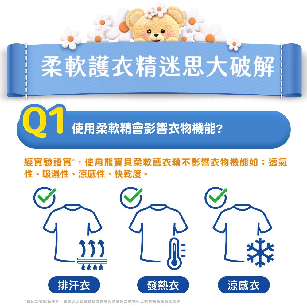 柔軟衣迷思大破解使用柔軟精會影響機能?經實驗證實^,使用寶貝柔軟護衣精不影響衣物機能如:透氣性、吸濕性、涼感性、快乾度。排汗衣發熱衣涼感衣於固定實驗條件下,熊寶貝柔軟護衣精之衣物與未使用之衣物相比衣物機能無顯著差異
