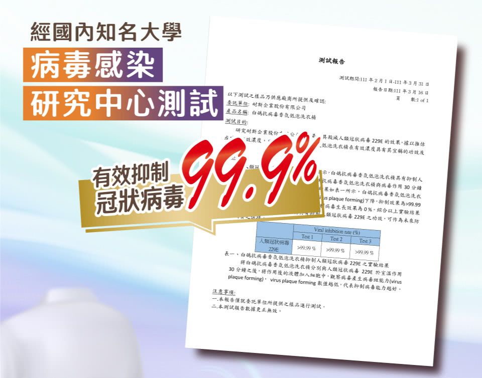 國內知名大學感 染研究中心測試有效病 毒測試報告測試期間年2月日-年3月3日報告日期11年3月16日:1  1以下測試樣品乃供應廠商所提供及確認:委託單位:耐斯企業股份有限公司產品名稱:白鴿病 毒香氛泡洗衣精測試目的:研究耐斯企業股份公司999殺滅人病 毒  的效果據以推估低泡洗衣精在有效濃度其宣稱的功效及顯示白鴿病 毒香氛低泡洗衣精抑 制人病 毒香氛低泡洗衣精與病 毒作用 30 分鐘果如表所示白鴿抗病 毒香氛低泡洗衣 plaque forming)下降抑 制效果『病 毒生長效果為0,綜合以上實驗結果經類冠狀病 毒 229之功效,可作為未來防冠狀病 毒Vinal inhibition rate (%) 1 Test 2.99.99%Test 399.99%99.99%表一、白鴿抗病 毒香氛低泡洗衣精抑 制冠狀病 毒229E之實驗結果將白鴿抗病 毒香氛低泡洗衣精分別與人類冠狀病 毒  於室溫作用30 分鐘之後,將作用後的液體加入細胞中,觀察病 毒產生病 毒斑能力(virusplaque forming) virus plaque forming 低,代表抑 制病 毒能力注意事项:一.本報告僅就委託單位所提供之樣品進行測試。二.本測試報告數據更正無效。