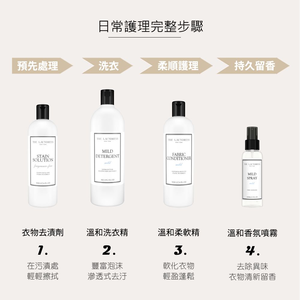 THE LAUNDRESS 溫和柔軟精 Mild 溫潤奶香 500g