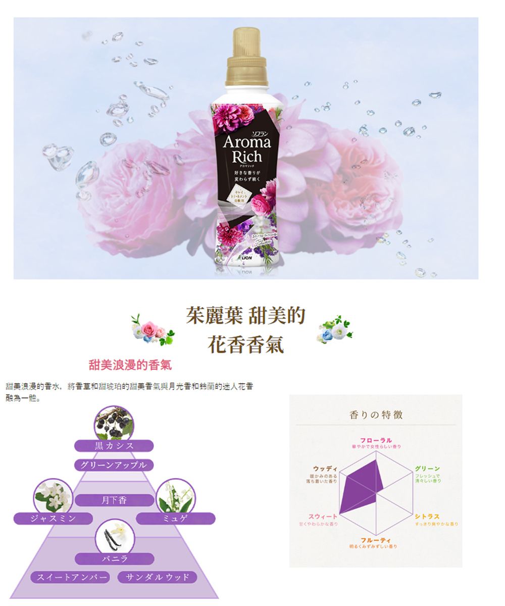 ソフランAroma好きなが変わらずトリートメント茱麗葉 甜美的花香香氣甜美浪漫的香氣甜美浪漫的香水,將香草和甜琥珀的甜美香氣與月光香和的迷人花香為香りの特徴黒カシスグリーンアップルウッディのあるた香り月下香ジャスミンミュゲスウィート甘くやわらかな香りバニラスイートアンバー サンダルウッドフローラルで女性らしい香りフルーティ明るくみずみずしい香りグリーンフレッシュで清々しい香りシトラスすっきりな香り