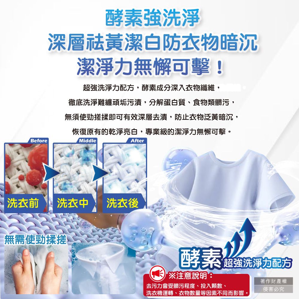 P&G 寶僑 (2盒22顆超值組)日本Ariel酵素強洗淨洗衣球11顆/盒(清新淨白/室內晾曬_2款可選)