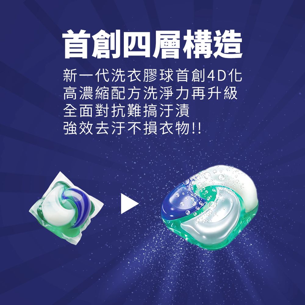 首創四層構造新一代洗衣膠球首創4D高濃縮配方洗淨力再升級全面對抗難搞汙漬強效去汙不損衣物!!