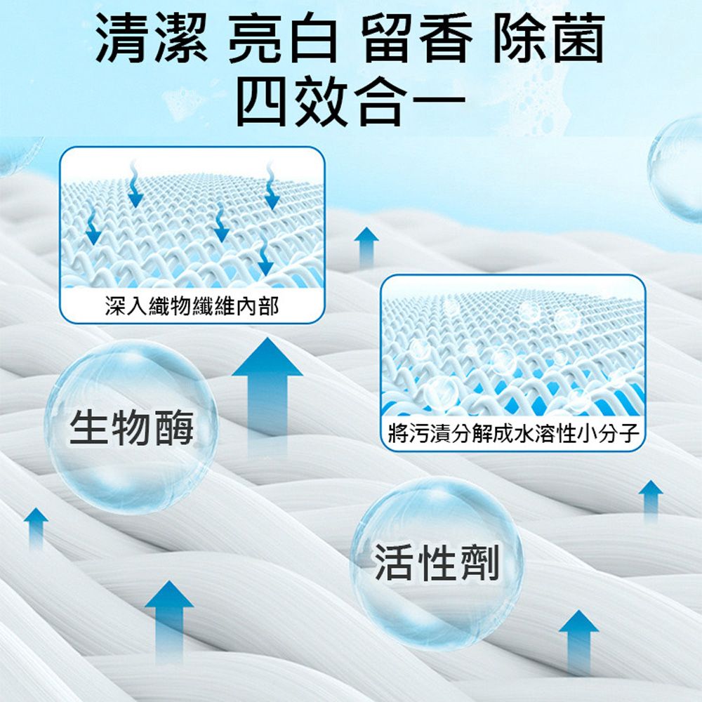  日本AFM 去污洗鞋粉(40包/2盒) 活氧除菌消臭 清潔劑 洗鞋劑