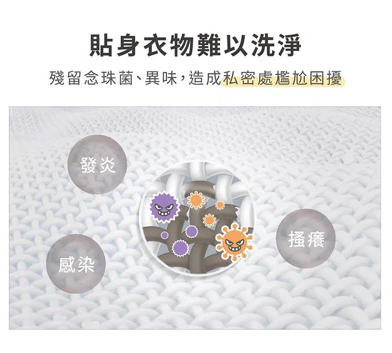 貼身衣物難以洗淨殘留念珠菌、異味,造成私密處尷尬困擾發炎感染搔癢
