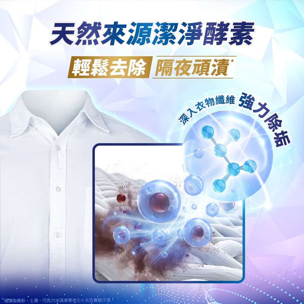 天然來源潔淨酵素輕鬆去除 隔夜頑深入衣物纖維強力除垢*頑漬指唇彩、土漬、巧克力冰淇淋七天的實驗汙漬