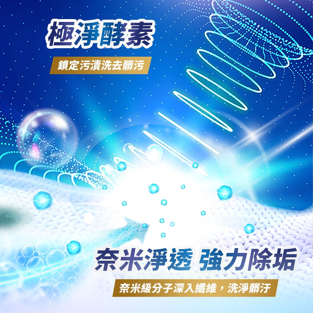 極淨酵素鎖定污漬洗去髒污奈米淨 強力除垢奈米級分子深入纖維,洗淨髒汙