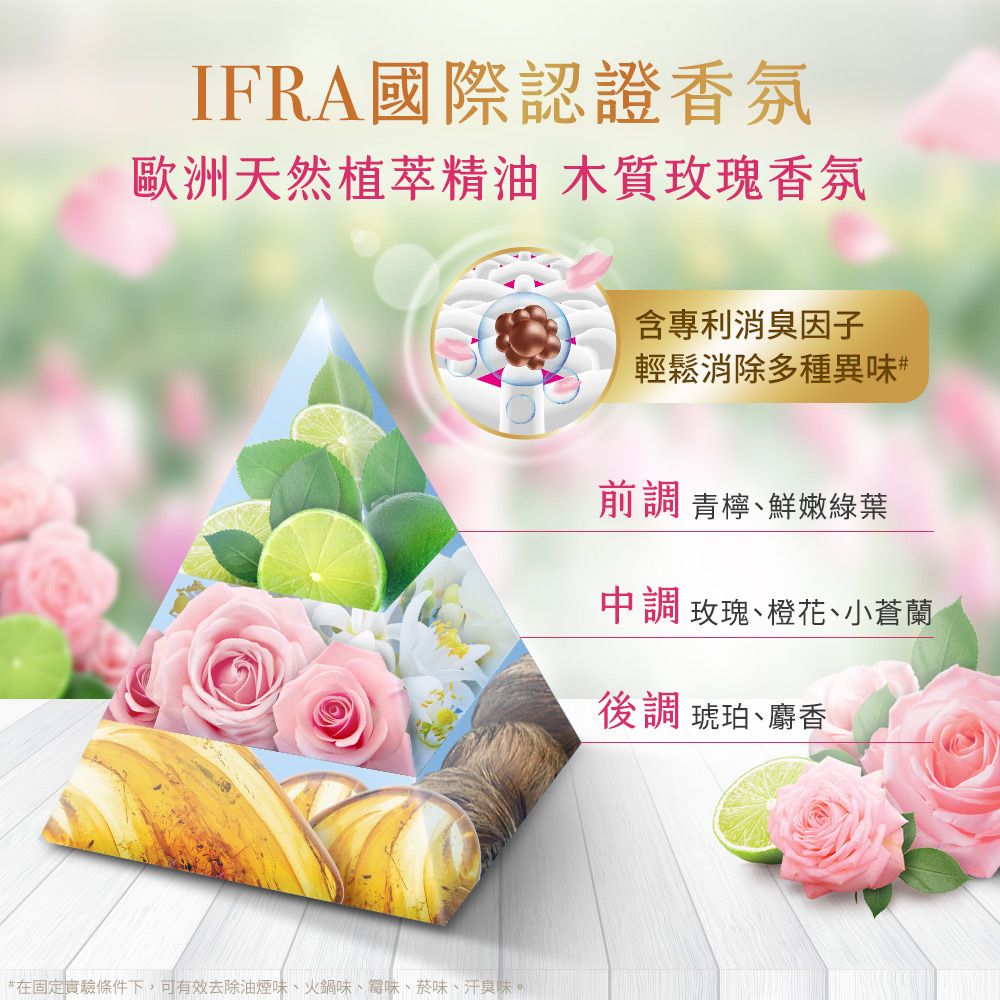 白蘭 含熊寶貝馨香精華超濃縮洗衣精瓶裝_單入2.5KG(6款任選)