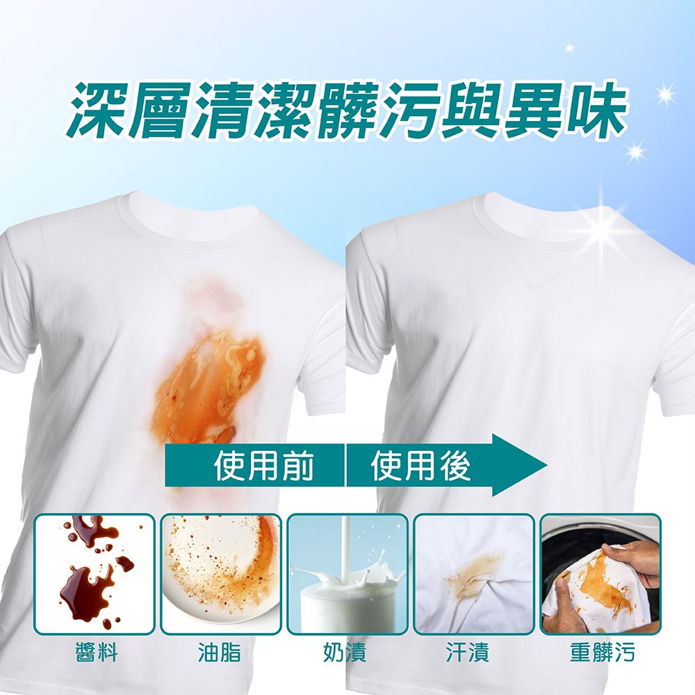 深層清潔髒污與異味使用前 使用後醬料油脂奶漬汗漬重髒污