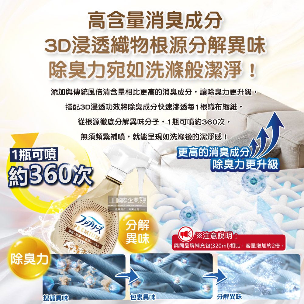 P&G 寶僑 日本Febreze風倍清-高消臭力3D浸透織品除臭噴霧補充包-橘香橘邊640ml/袋(衣物香氛噴霧,布織品消臭劑)