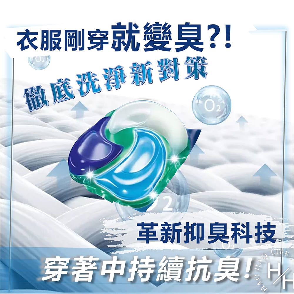 衣服剛穿就變臭?!洗淨新對策革新抑臭科技穿著中持續抗臭!HAO