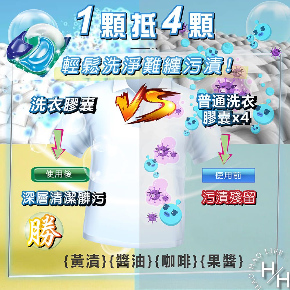 1顆4顆輕鬆洗淨污漬!洗衣膠囊普通洗衣膠囊x4使用前使用後深層清潔髒污污漬殘留勝{漬{{咖啡{LIFEHA