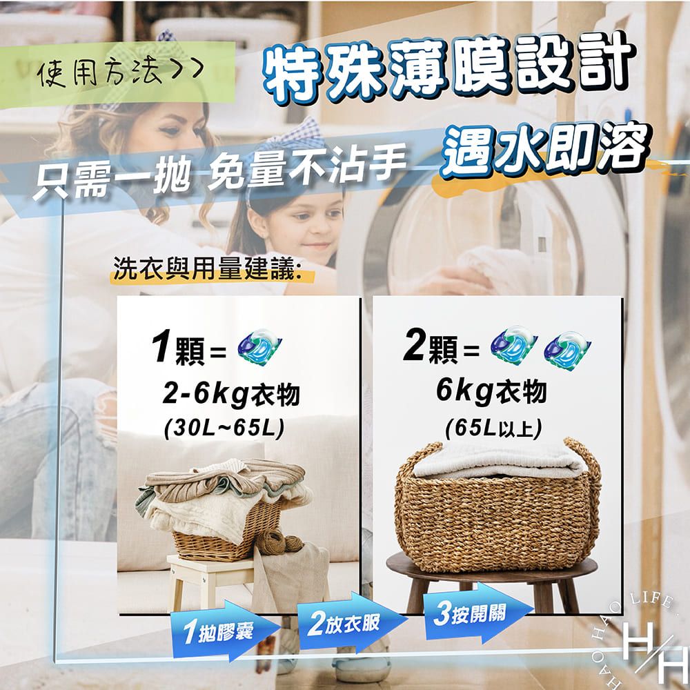 使用方法 特殊薄膜設計只需一抛免量不沾手 遇水即溶洗衣與用量建議:1顆=2-6kg衣物(30L~65L)2顆=6kg衣物(65L以上)1膠囊2放衣服3按開關HAOLIFE