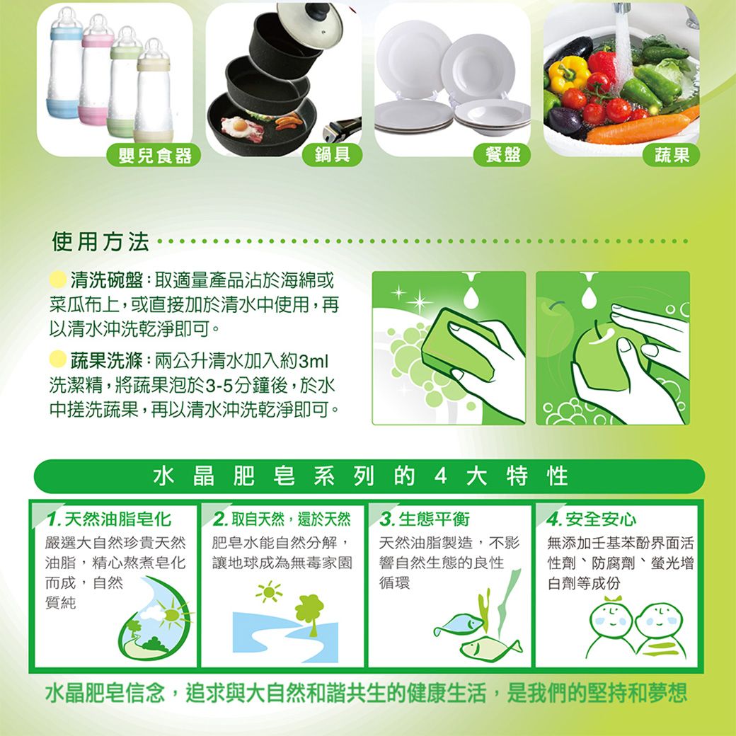 嬰兒食器鍋具餐盤蔬果使用方法清洗碗盤:取適量產品於海綿或菜瓜布上,或直接加於清水中使用,再以清水沖洗乾淨即可。蔬果洗滌:兩公升清水加入約3ml洗潔精,將蔬果泡於3-5分鐘後,於水中搓洗蔬果,再以清水沖洗乾淨即可。水晶肥皂系列的4大特性1.天然油脂皂化嚴選大自然珍貴天然油脂,精心熬煮皂化而成,自然質純2. 取自天然,還於天然肥皂水能自然分解,讓地球成為無毒家園3. 生態平衡天然油脂製造,不影響自然生態的良性循環4.安全安心無添加壬基苯酚界面活性劑、防腐劑、螢光增白劑等成份水晶肥皂信念,追求與大自然和諧共生的健康生活,是我們的堅持和夢想