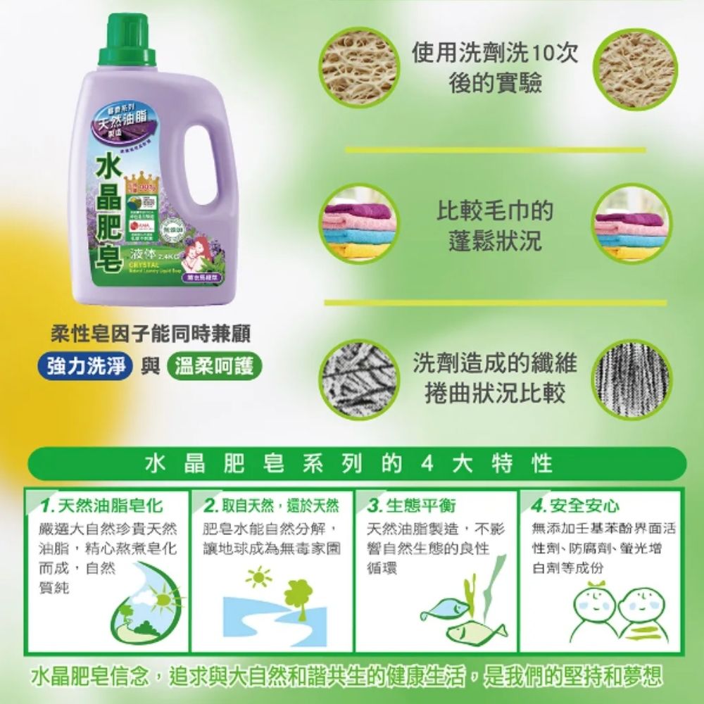 天然油脂製造使用洗劑洗10次後的實驗液体CRYSTAL比較毛巾的蓬鬆狀況柔性因子能同時兼顧強力洗淨溫柔呵護洗劑造成的纖維捲曲狀況比較水晶肥皂系列的4大特性1.天然油脂皂化嚴選大自然珍貴天然油脂精心熬煮皂化而成,自然質純2. 取自天然,還於天然肥皂水能自然分解,讓地球成為無毒家園3.生態平衡4.安全安心天然油脂製造,不影響自然生態的良性循環無添加壬基苯酚界面活性劑、防腐劑、螢光增成份水晶肥皂信念,追求與大自然和諧共生的健康生活,是我們的堅持和夢想