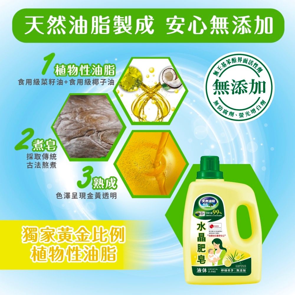 南僑水晶 任選水晶肥皂液體洗衣精1400gX6包（薄荷清爽/檸檬香茅/櫻花百合/薰衣草）