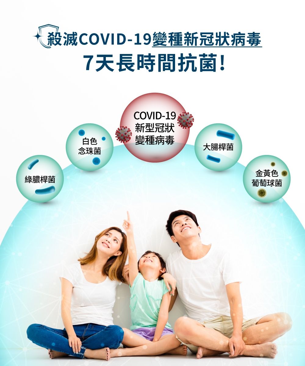 殺滅COVID-19變種新冠狀病毒7天長時間抗菌!綠膿桿菌COVID-19新型冠狀白色念珠菌變種病毒大腸桿菌金黃色葡萄球菌