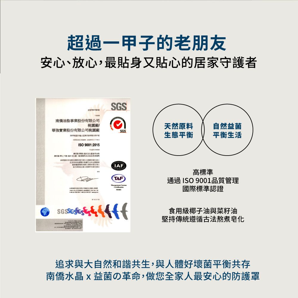 超過一甲子的老朋友安心、放心,最貼身又貼心的居家守護者SGS南僑油脂事業股份有限公司園廠天然原料自然益菌華強實業股份有限公司桃園廠SGS桃&號生態平衡平衡生活ISO 900:20151號設計及生產一般及IAFTAF 高標準通過ISO 9001品質管理國際標準認證食用級椰子油與菜籽油堅持傳統遵循古法熬煮皂化追求與大自然和諧共生,與人體好壞菌平衡共存南僑水晶益菌の革命,做您全家人最安心的防護罩