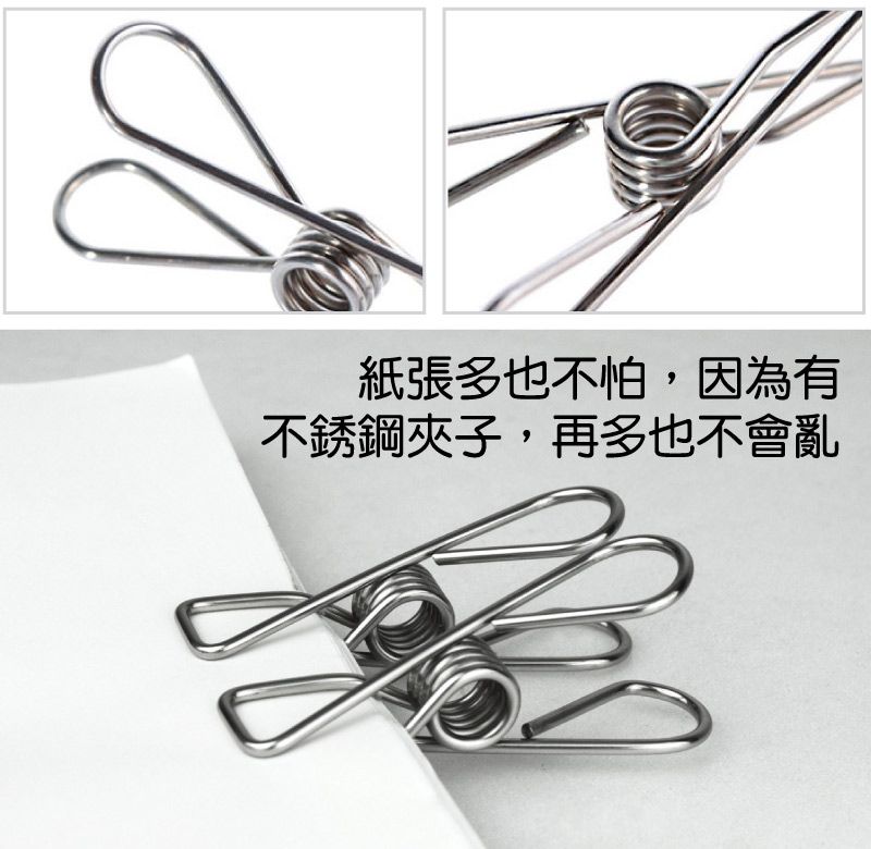 紙張多也不怕,因為有不銹鋼夾子,再多也不會亂
