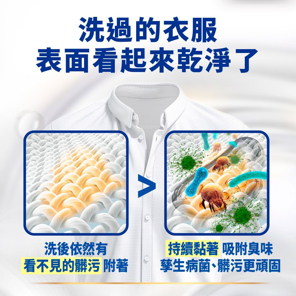 Persil 寶瀅  植純萃洗衣精 補充包1.8L x6包