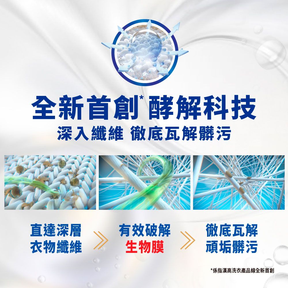 Persil 寶瀅  植純萃洗衣精 補充包1.8L x6包