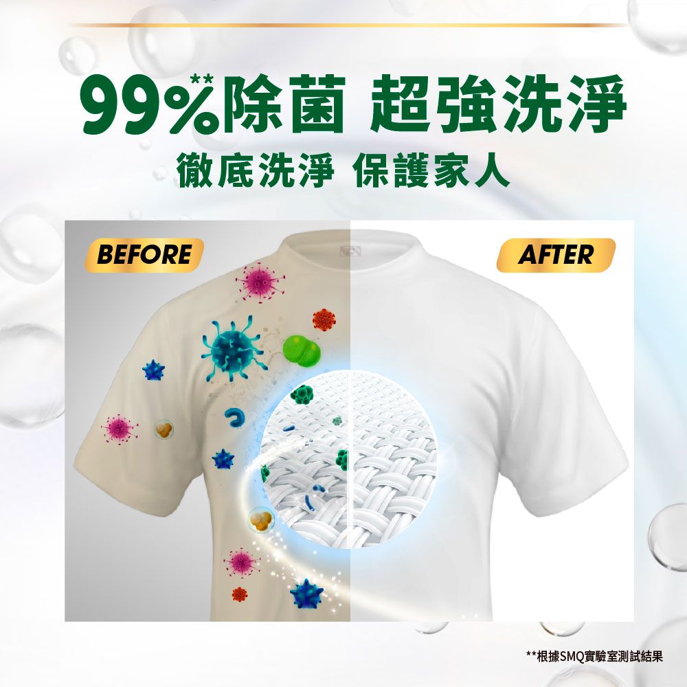 Persil 寶瀅  植純萃洗衣精 補充包1.8L x6包