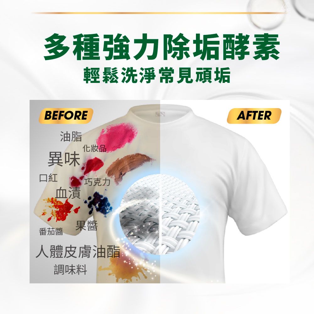 Persil 寶瀅  植純萃洗衣精 補充包1.8L x6包