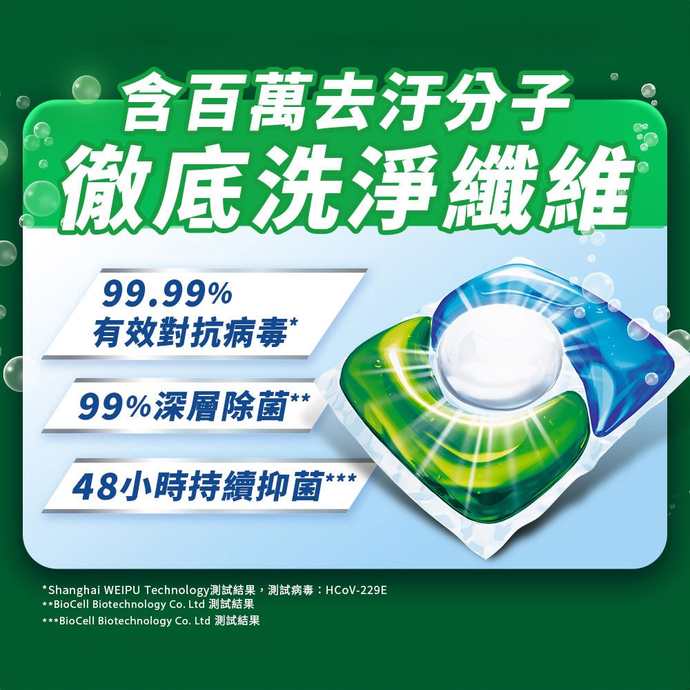 Persil 寶瀅 三合一洗衣膠囊補充包29入X5