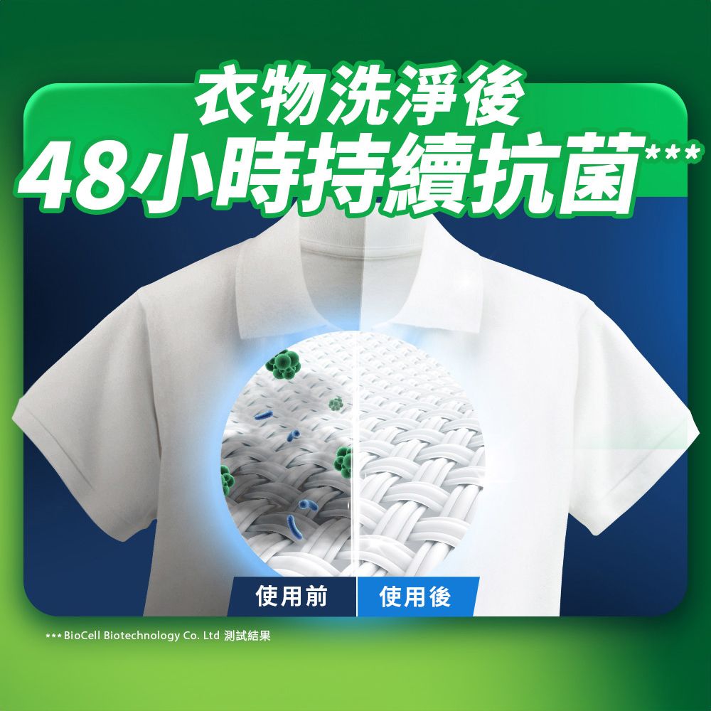 Persil 寶瀅 三合一洗衣膠囊補充包29入X5